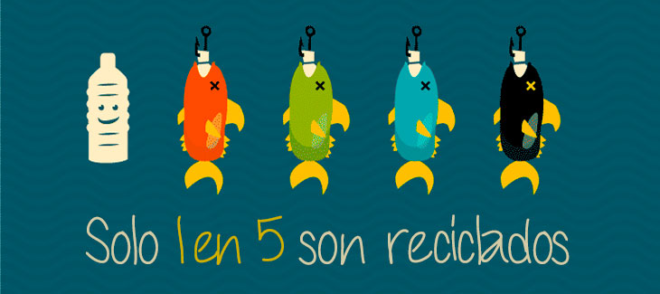 Cómo la contaminación marina afecta la vida marina? (La impactante verdad).