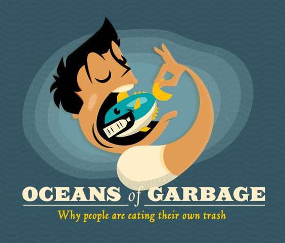 How Marine Pollution Affects Sea Life